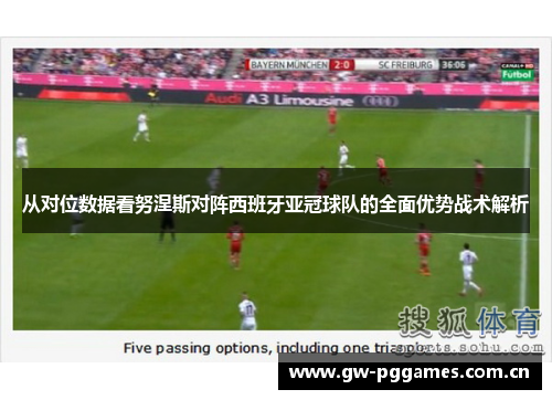 从对位数据看努涅斯对阵西班牙亚冠球队的全面优势战术解析