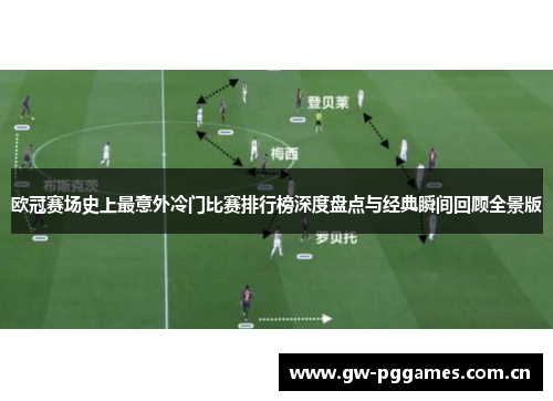 欧冠赛场史上最意外冷门比赛排行榜深度盘点与经典瞬间回顾全景版